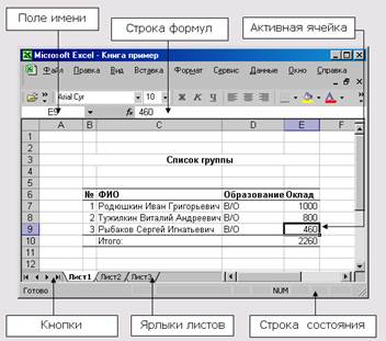 Описание программы Microsoft Excel - student2.ru