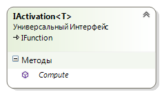 Описание системы и подготовка обучающей выборки - student2.ru