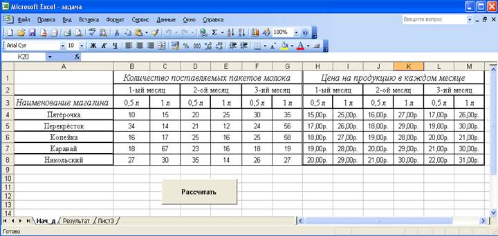 Описание входных данных и результат вычислений - student2.ru