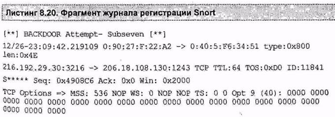 Оповещение об уведомлении - student2.ru