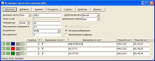 Определение допуска на резистор R4 при отклонении значения коэффициента усиления на 0,5 дБ. - student2.ru