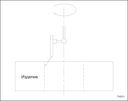 Определение смещения рабочих координат оси Х и Y - student2.ru