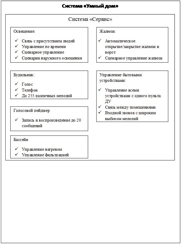 Определение входов и выходов исследуемого объекта - student2.ru
