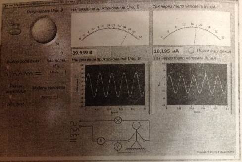 Определение зависимости сопротивления тела человека от частоты приложенного напряжения. - student2.ru