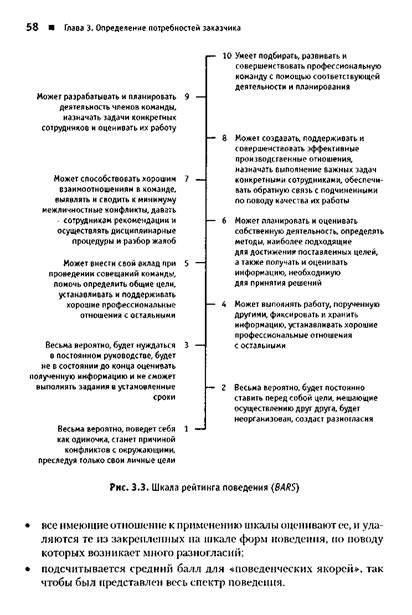 Опросники для анализа профессиональной деятельности - student2.ru