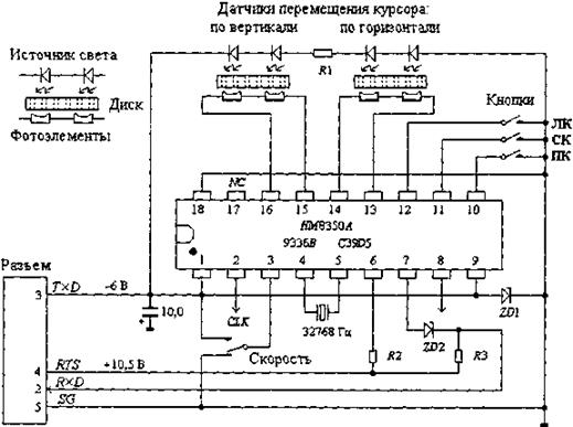 организация прямого доступа к памяти - student2.ru