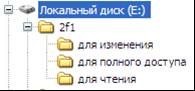 Организация совместного файлового доступа к папке - student2.ru