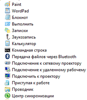 ОС Windows ярлыки Журнала с клавиатуры - student2.ru