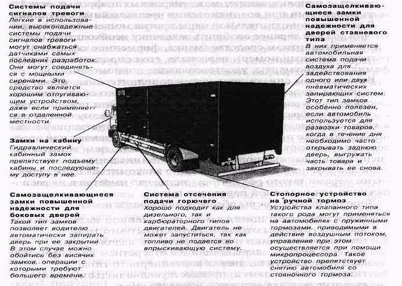 осмотр и оценка транспортных средств перевозчика - student2.ru