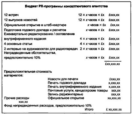 Основания для составления бюджета - student2.ru