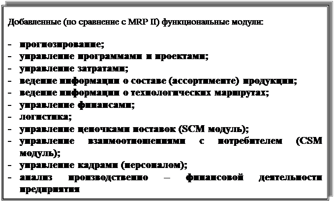 Основные логистические концепции/технологии и соответствующие им базовые подсистемы - student2.ru