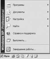 основные объекты рабочего стола - student2.ru