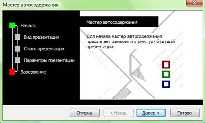 Основные приемы работы с Microsoft PowerPoint 2003 - student2.ru