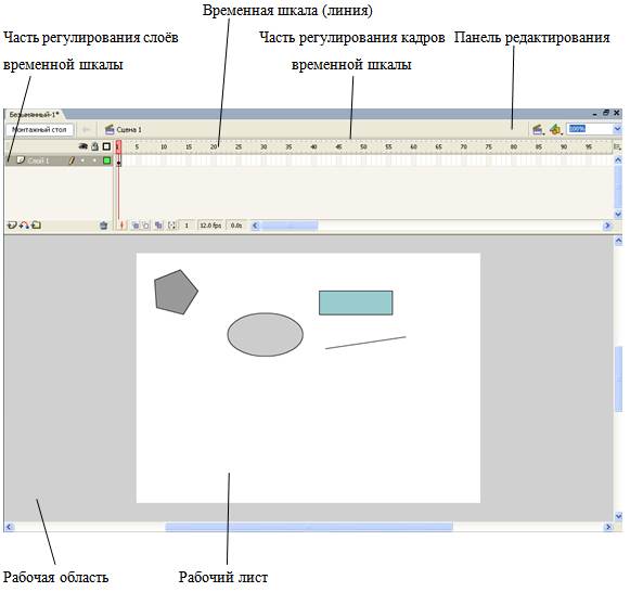 Основные принципы работы с графикой Flash - student2.ru