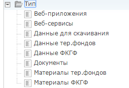 Основные составляющие ИПД - student2.ru
