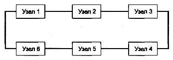 Основные топологии ЛВС - student2.ru