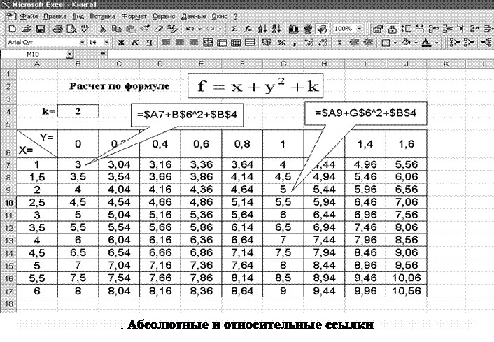 Основные возможности MS EXCEL - student2.ru