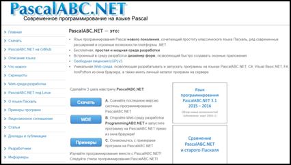 основные элементы языка pascal - student2.ru