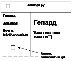 Основные этапы разработки сайта - student2.ru