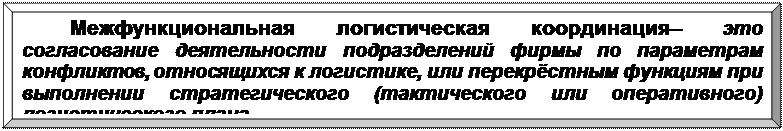 Основные задачи логистической оптимизации - student2.ru