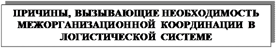 Основные задачи логистической оптимизации - student2.ru