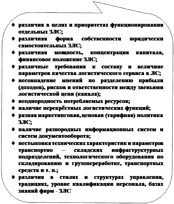 Основные задачи логистической оптимизации - student2.ru