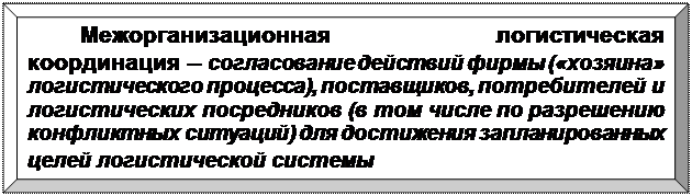 Основные задачи логистической оптимизации - student2.ru