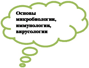 Основным показателем нормальной микрофлоры кишечника являются преобладание кишечной палочки и особенно бифидобактерий и лактобактерий - student2.ru