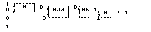 Основы логики и логические элементы ЭВМ - student2.ru