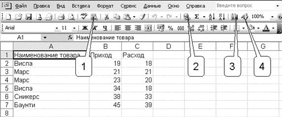 Основы работы с электронной таблицей Excel - student2.ru