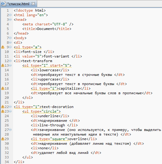 Как сделать список в css. Многоуровневый нумерованный список html. Списки в html. Как создать список в html. Список в хтмл.
