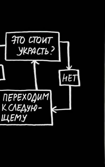 Остин Клеон – Кради как художник. 10 уроков творческого самовыражения - student2.ru