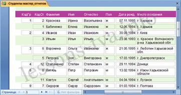 Отчеты в базе данных Access 2007 - student2.ru