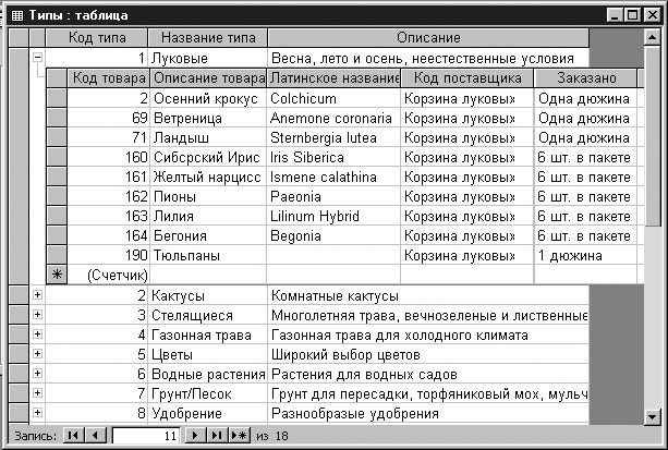 Открытие существующей базы данных - student2.ru