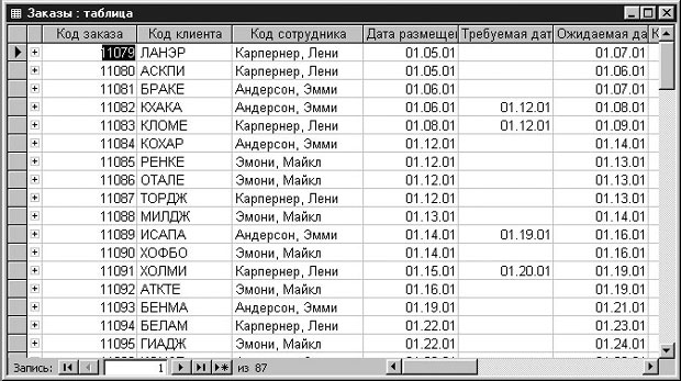 Открытие существующей базы данных - student2.ru