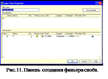 Относительные полярные координаты - student2.ru