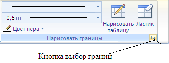 Отображение и скрытие линии сетки, внешние границы - student2.ru