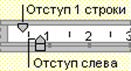 Отображение установок табуляции и втяжки - student2.ru