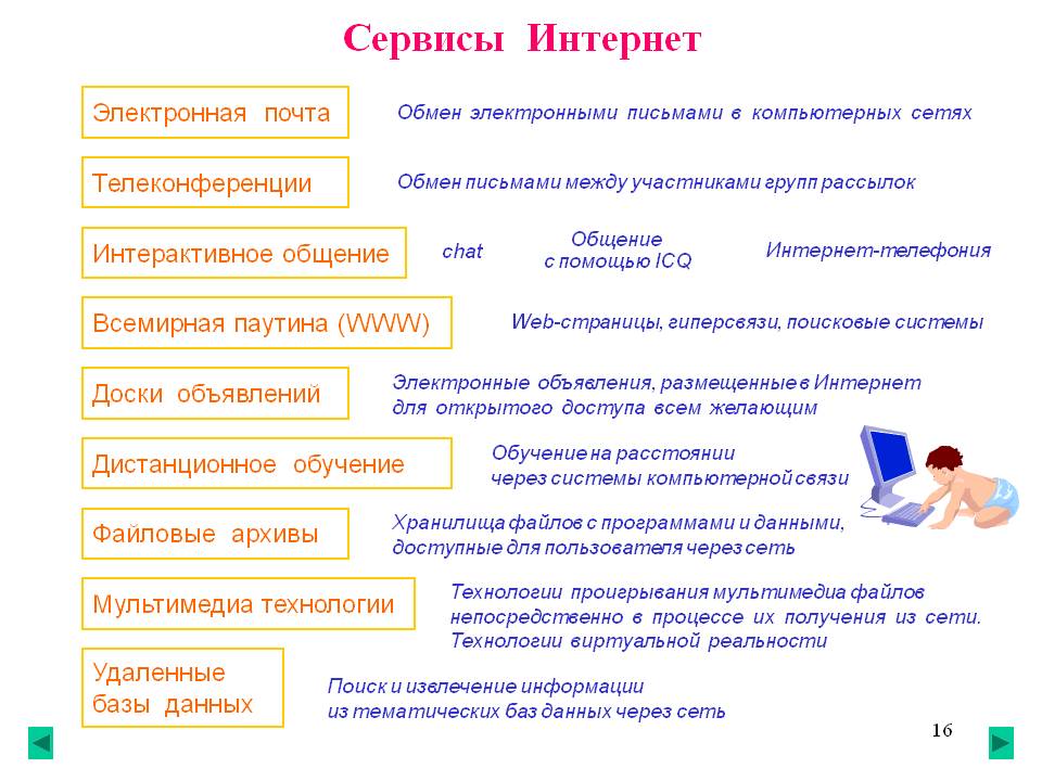 Отправка электронного письма мало чем отличается от отправки обыкновенного - student2.ru