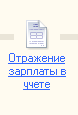 Отражение зарплаты в учете - student2.ru