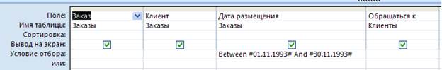 Отсчет по Microsoft Access - student2.ru