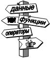 п1. интерфейс среды qbasic - student2.ru