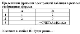 Палитрами в графическом редакторе являются - student2.ru