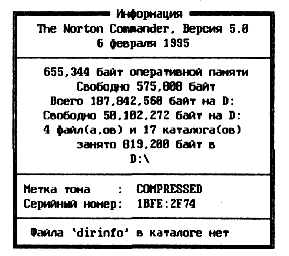 Панель со сводной информацией - student2.ru