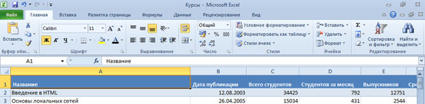 Печать документа в Word 2010 - student2.ru