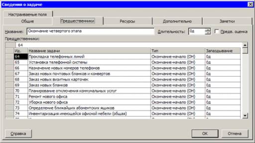 Печать графика реализации проекта - student2.ru