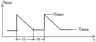 перечень 3аданий для курсовых проектов - student2.ru