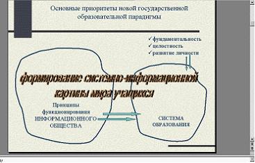 Перечень вопросов для реализации тестирования - student2.ru