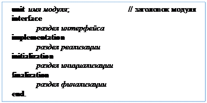 Перечислите ВСЕ файлы, созданные при работе с этим примером, а также укажите их расширения. - student2.ru