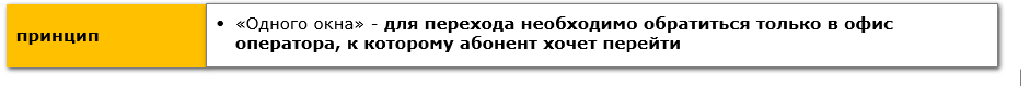 Переход в Билайн со своим номером - student2.ru